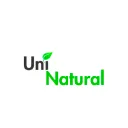 uninatural.com.br